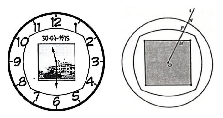 Hình minh họa câu hỏi
