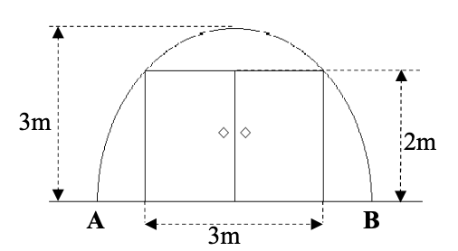 Hình minh họa câu hỏi